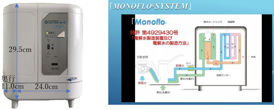 電解水生成器フリーウォーターⅡモノフロー